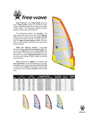 Sails brochure