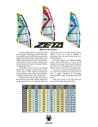 ZETA 2018