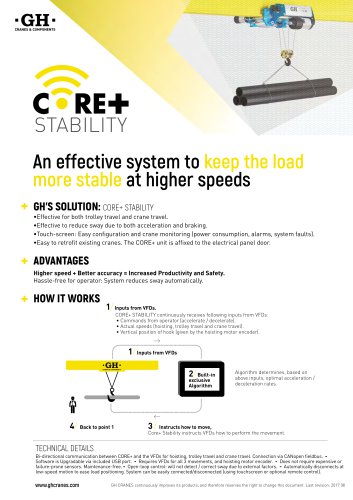 Coreplus Stability