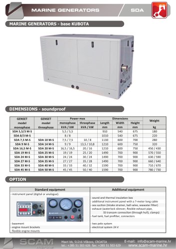 MARINE GENERATORS - base KUBOTA