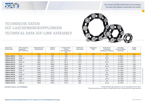 TECHNICAL DATA SGF-LINK ASSEMBLY