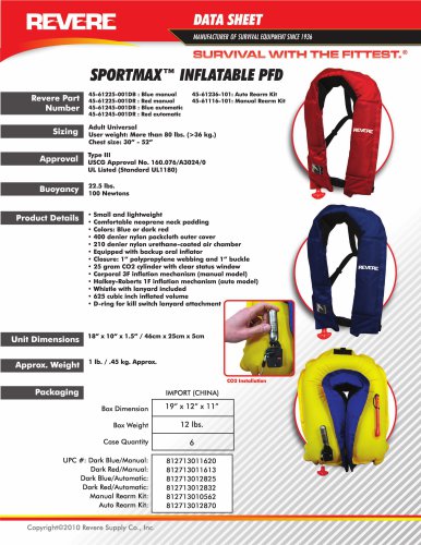 SportMax? Inflatable PFDs