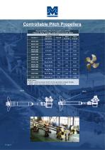Controllable Pitch Propellers