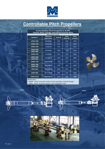 Controllable Pitch Propellers