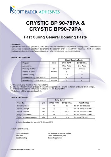 CRYSTIC BP 90-78PA & CRYSTIC BP90-79PA