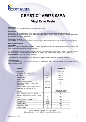 CRYSTIC®  VE676-03PA