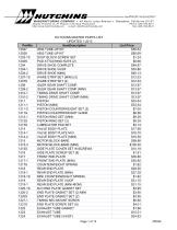 Hutchins Master Parts Price Sheet