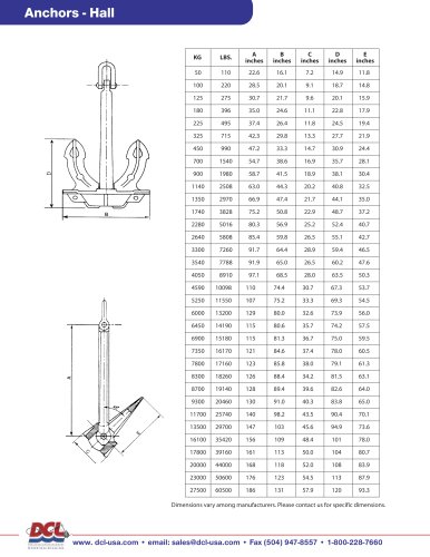 Anchors - Hall