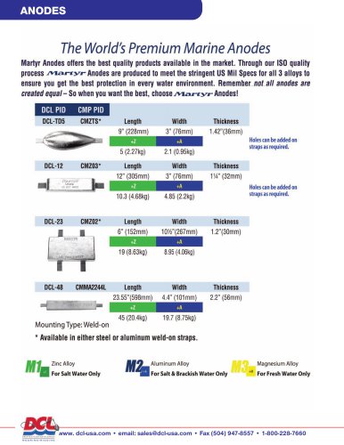 Saltwater & Brackish Anodes