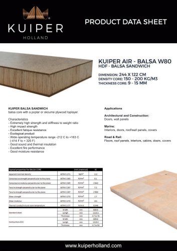 BALSA W80