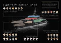 Superyacht Interior Panels