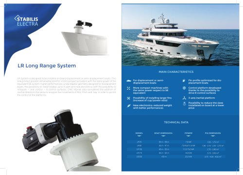 LR Long Range System