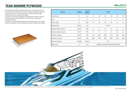 Teak tr. 26/10 Marine Plywood