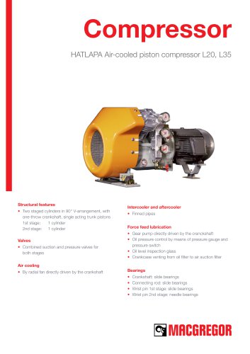 HATLAPA Air-cooled piston compressor L20, L35