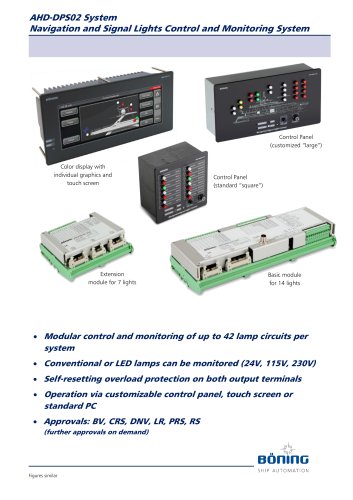 AHD-DPS02 System