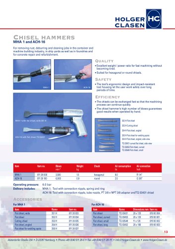 Chisel-Hammers-MHA-1-ACH-16de