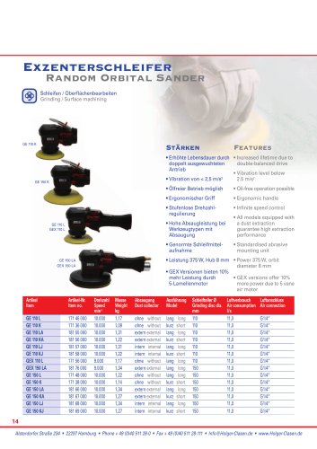 Random Orbital Sander Page 14/15