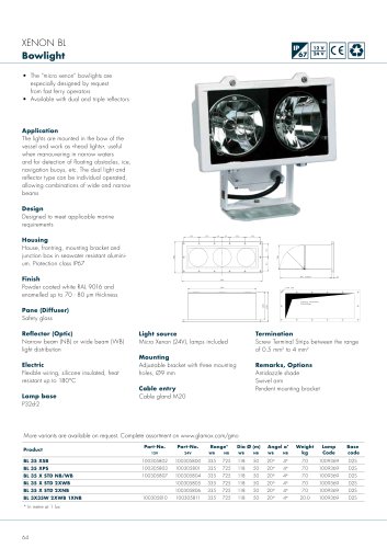 XENON BL Bowlight