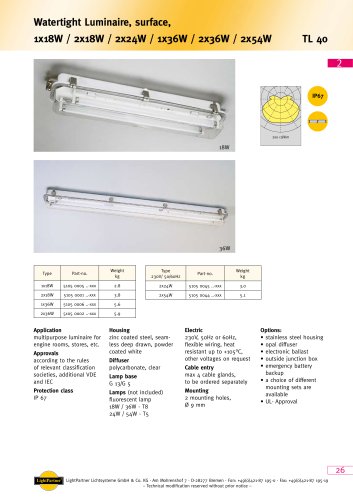 TL40 - Watertight Luminaire, surface  1x 18 W / 2x 18 W / 2x 24 W / 1x 36 W / 2x 36 W / 2x 54 W