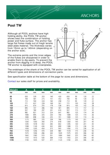 POOL anchors