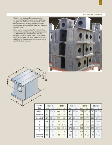 HSF SHEAR FENDERS