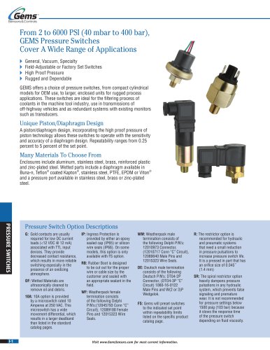 Pressure Switches