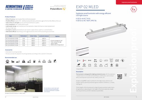 EXP 02 MLED