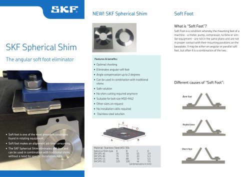 Steelshim and Spherical Shim