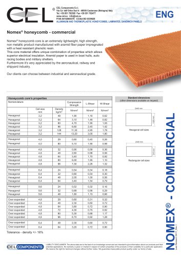 Aramid Honeycomb (Nomex)