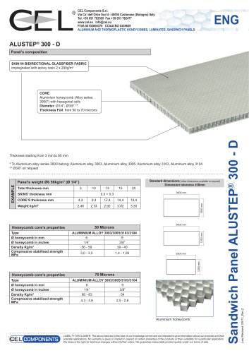 Sandwich Panel Alustep 300 D