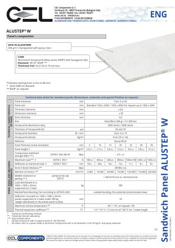 Sandwich panel ALUSTEP W