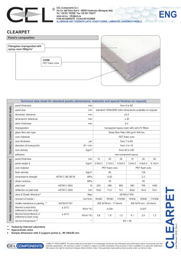 Sandwich Panel Clearpet