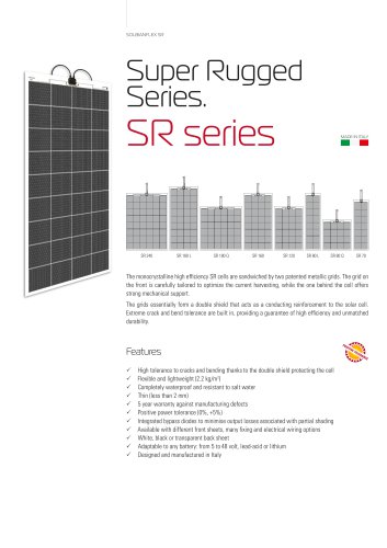 SR Series