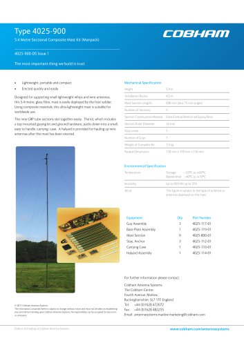 5.4 Metre Manpack Section Mast