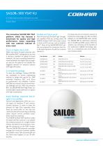 SAILOR® 900 VSAT KU