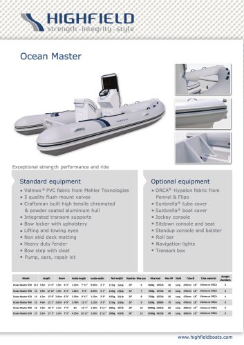 OCEAN MASTER