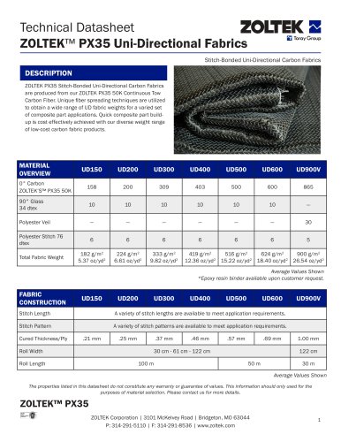 ZOLTEK™ PX35 Uni-Directional Fabrics