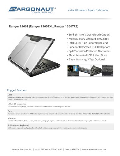 Ranger 1560TXL, Ranger 1560TRS