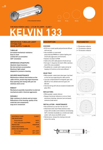 KELVIN 133