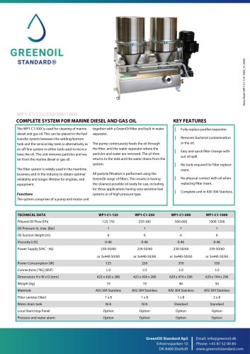 WP1-C1-125 series