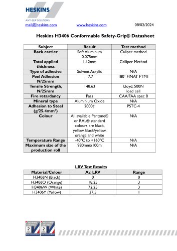 H3406 Conformable Conformable Safety-Grip Data Sheet