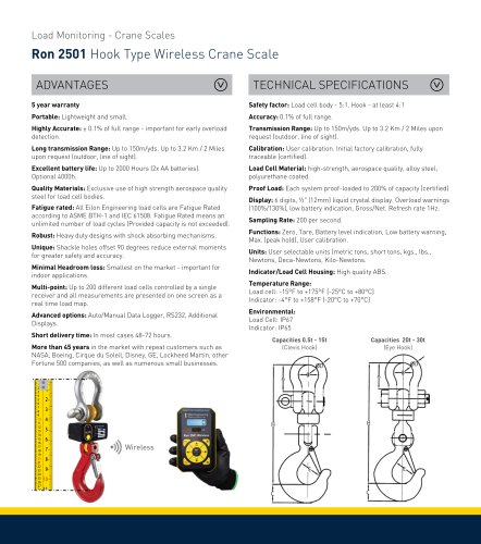 Ron 2501 Hook Type Wireless Crane Scale