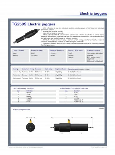 TG250S