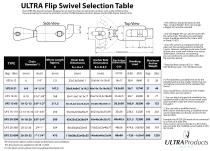 ULTRA Flip Swivel Selection Table