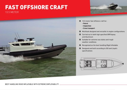 Fast Offshore Craft
