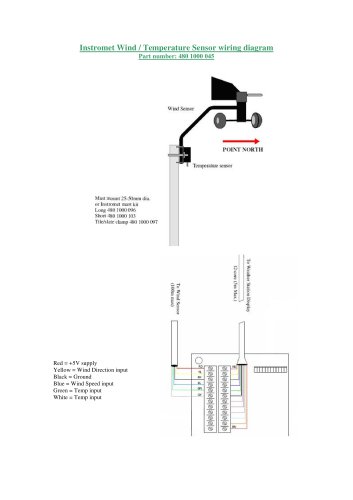 Instromet Wind / Temperature Sensor wiring diagram