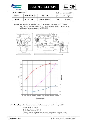 L136TI MARINE ENGINE