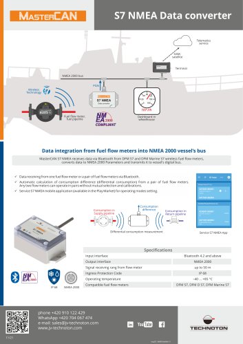 S7 NMEA Data converter