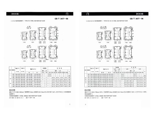 Cataloge_Marine_Door