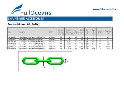 Mooring Chains & Accessories - Technical specifications